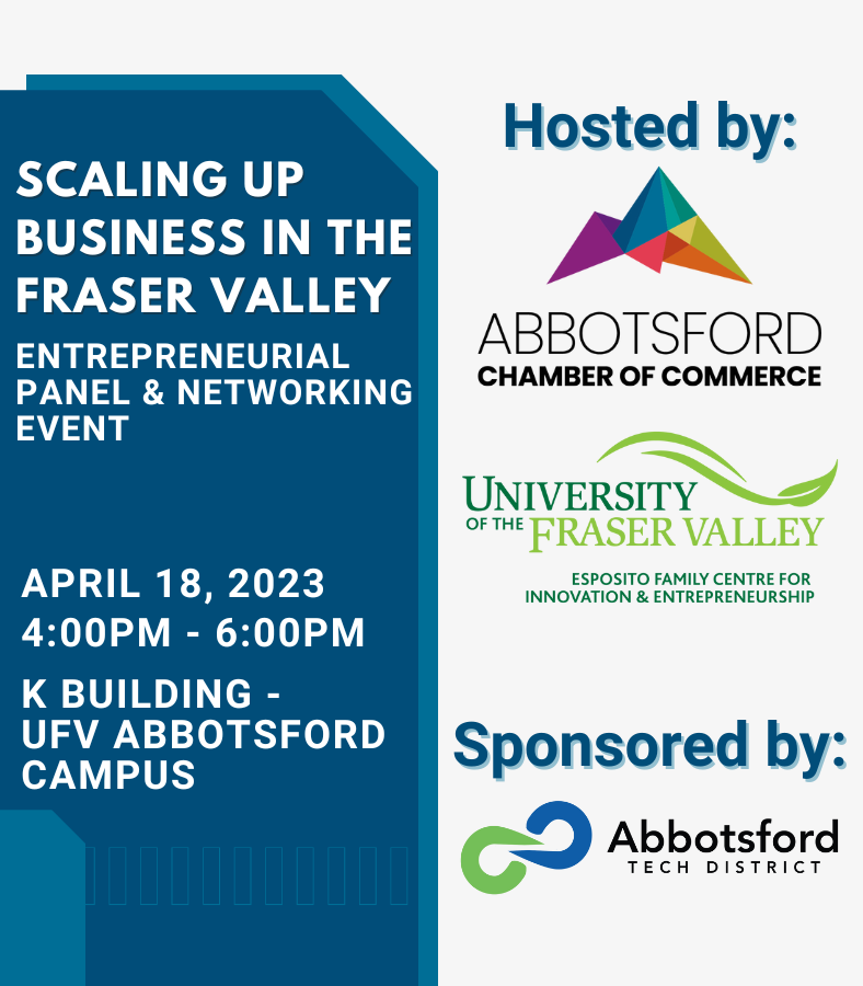 April 18 Scaling Up Business infographic